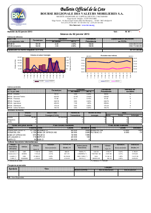 Bulletin Officiel de la Cote BRVM du mercredi 02 janvier 2013